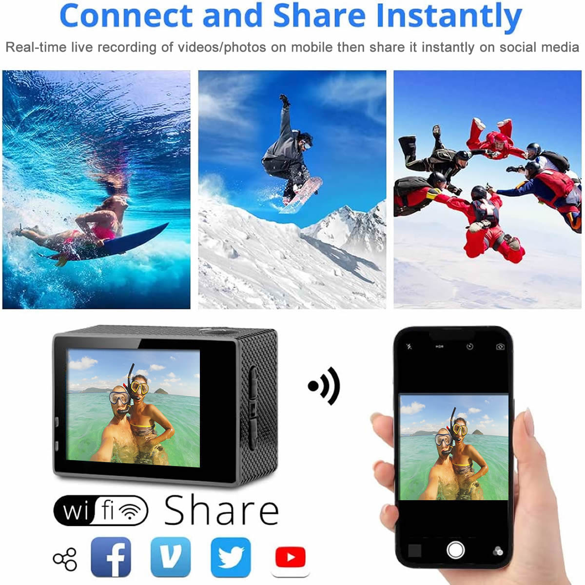 Action camera with smartphone showing live video feed, connected to social media platforms.