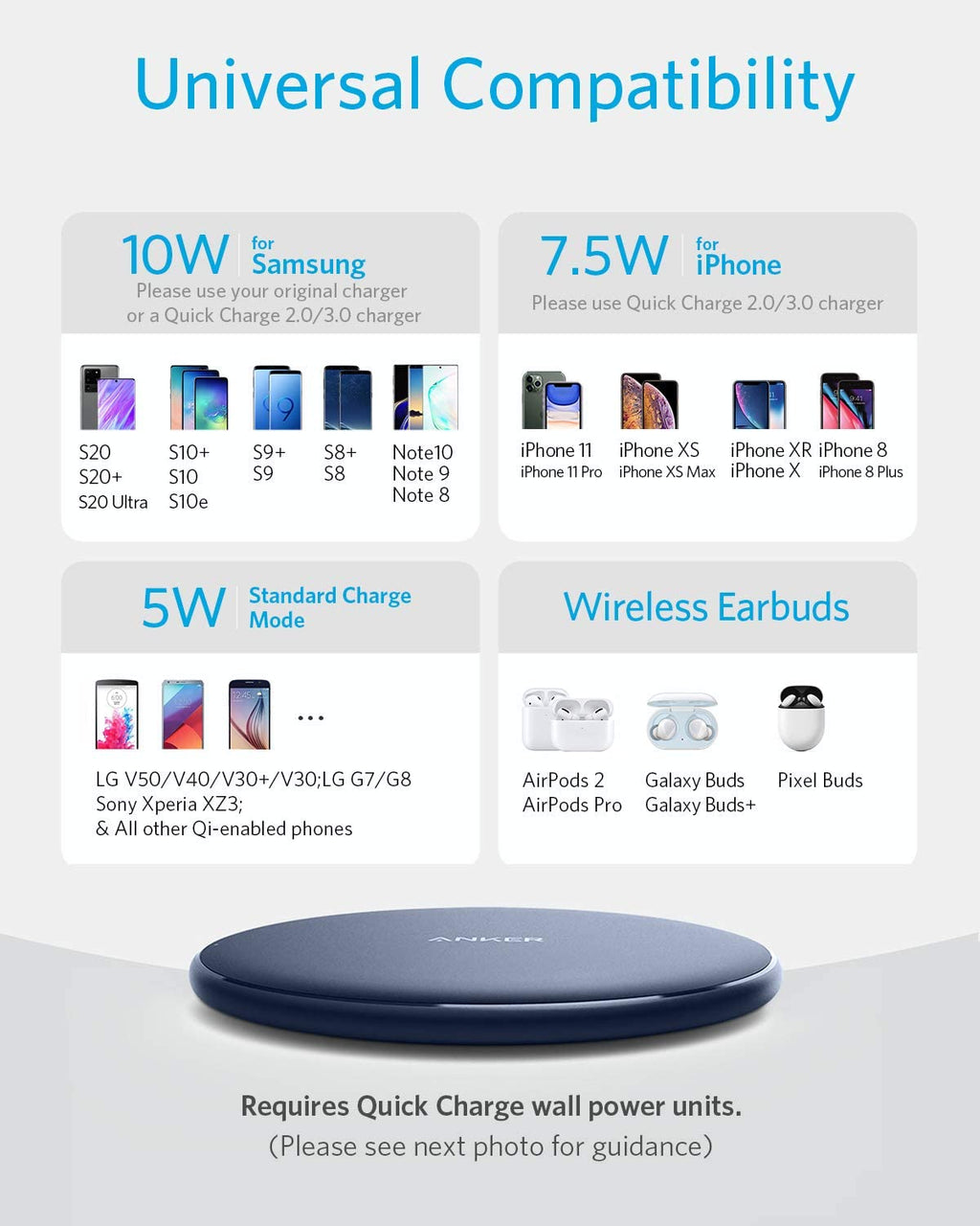 Wireless charging pad with compatibility chart for various devices on a white background