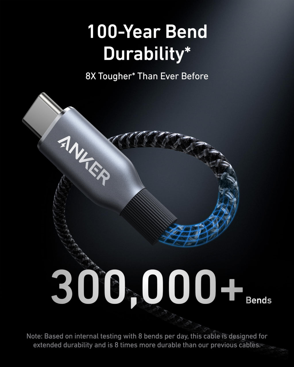 Anker cable with text highlighting durability on a dark background