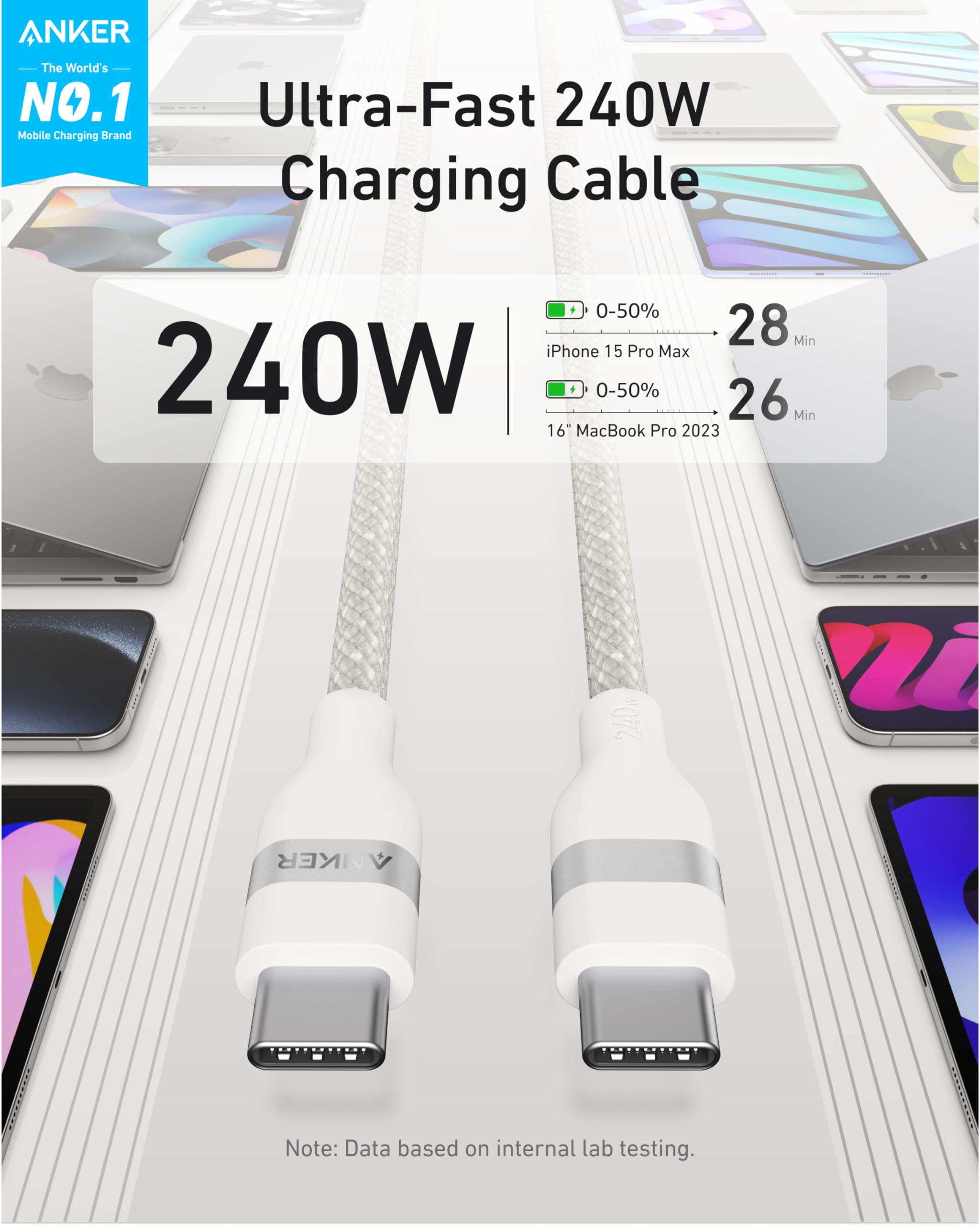 Anker ultra-fast 240W charging cable with smartphone images in the background