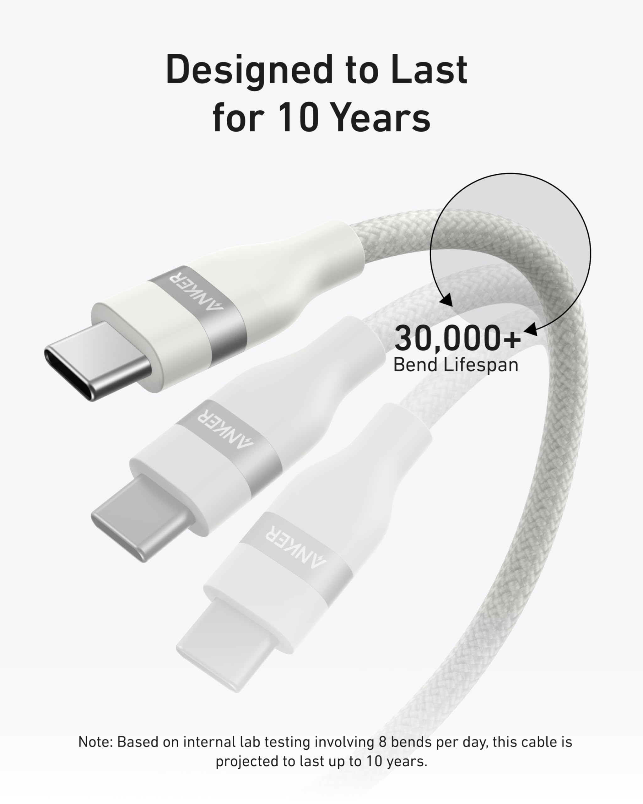 White multi-device cable with USB and Type-C connectors, labeled 'ANKER', on a white background with text about lifespan.