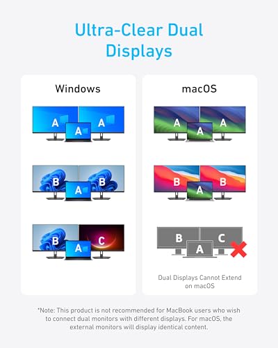 Comparison of dual display setups for Windows and macOS on a white background.