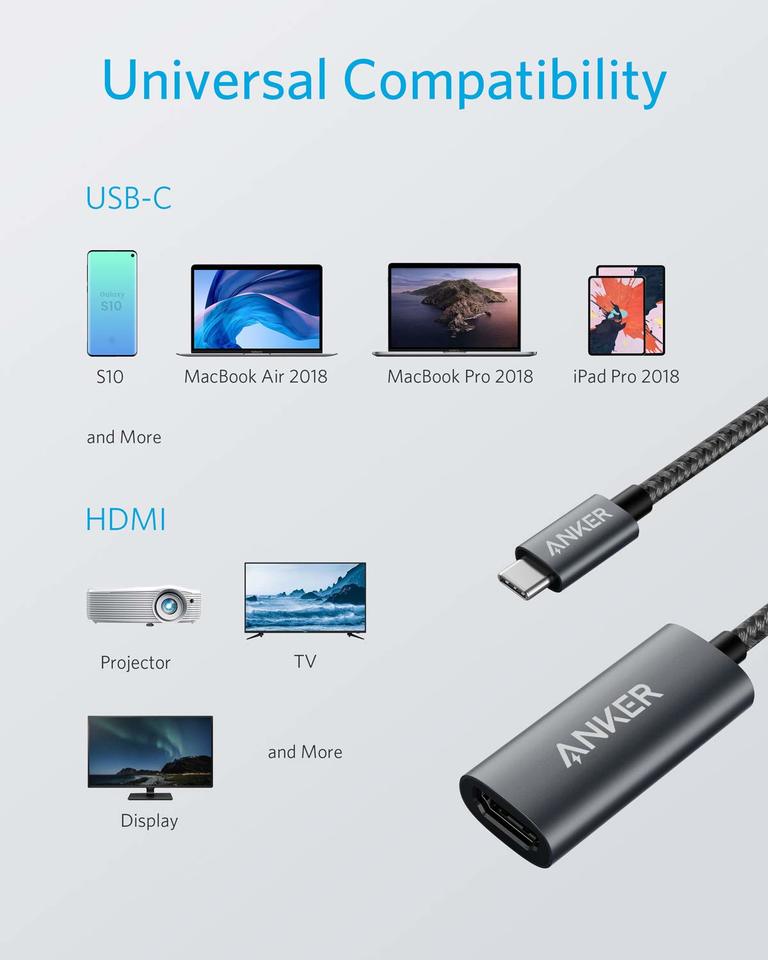 Anker adapter cable compatibility with various devices on a light gray background