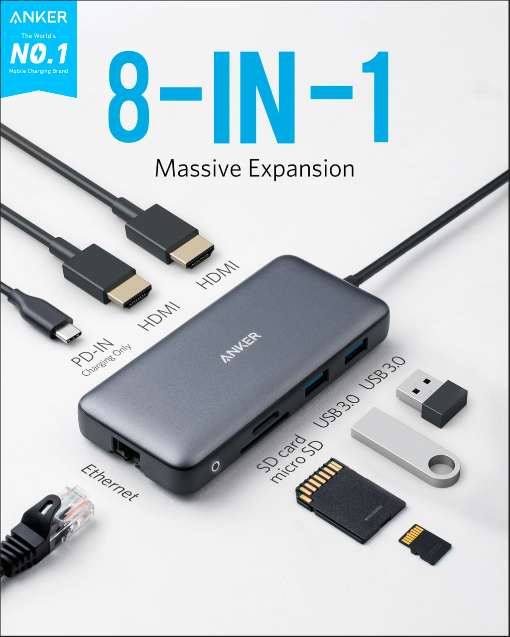 Anker 8-in-1 expansion hub with various connectivity options on a white background