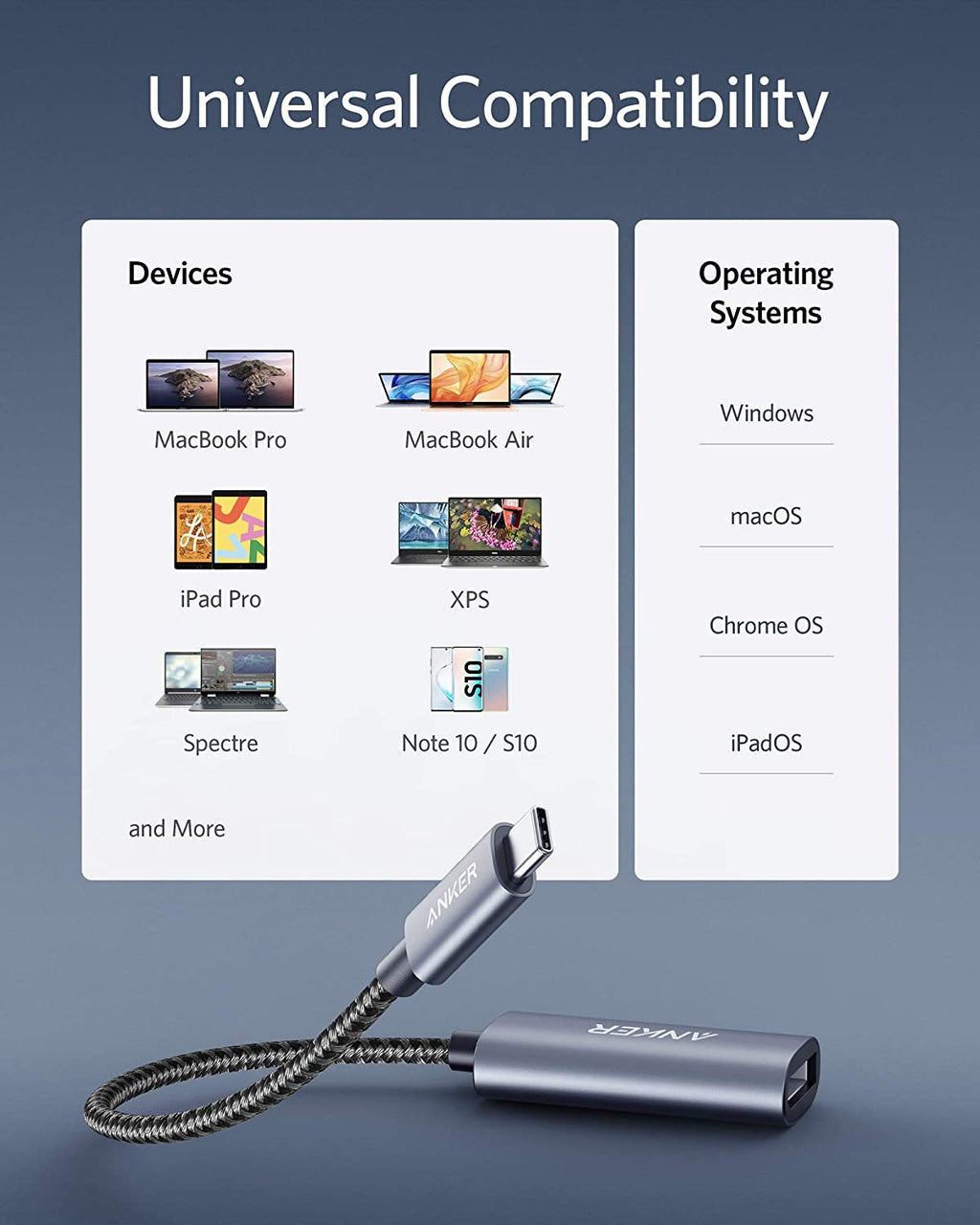 Universal compatibility chart with devices and operating systems, featuring a USB adapter on a dark background.