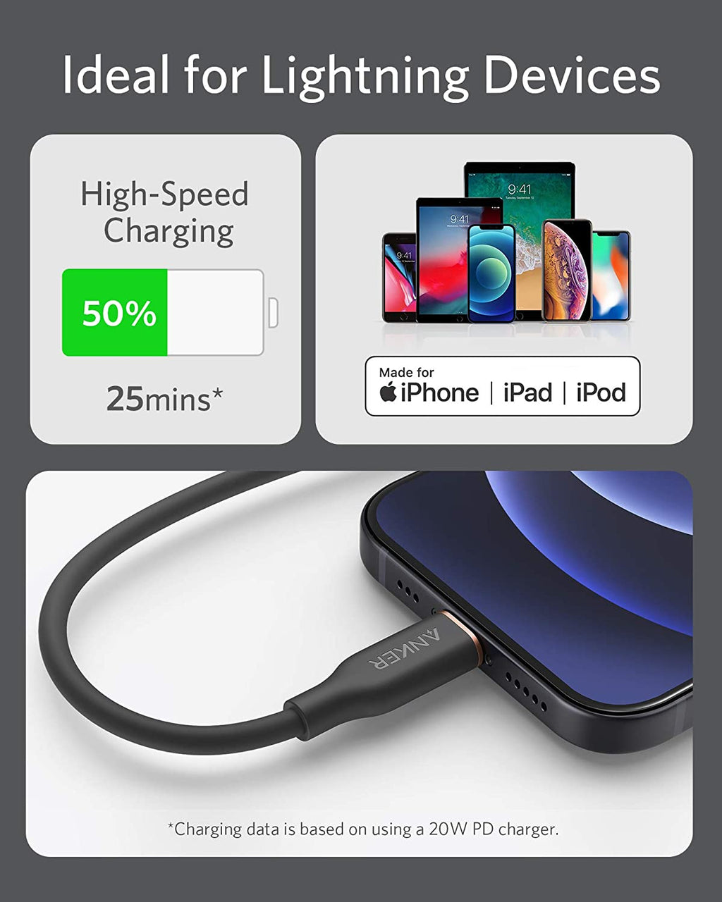 Phone charger cable with text about high-speed charging for Apple devices on a gray background