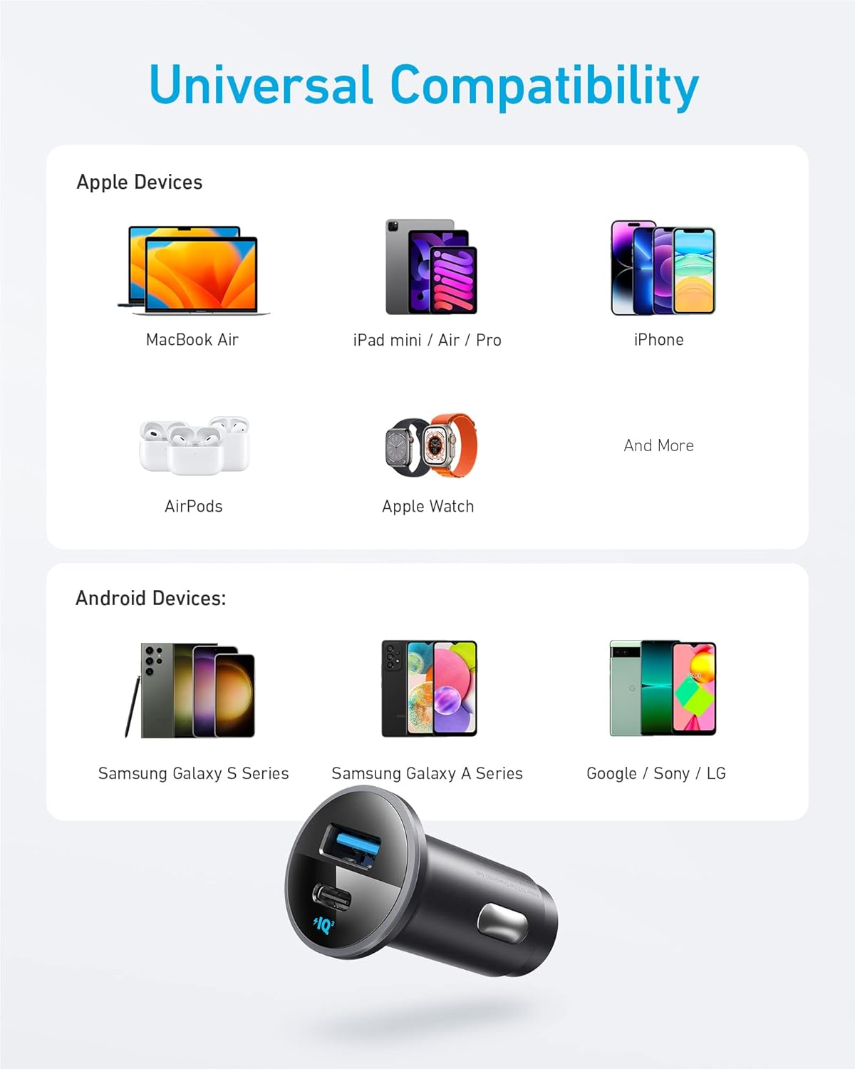 Universal compatibility chart for Apple and Android devices with a car charger at the bottom.
