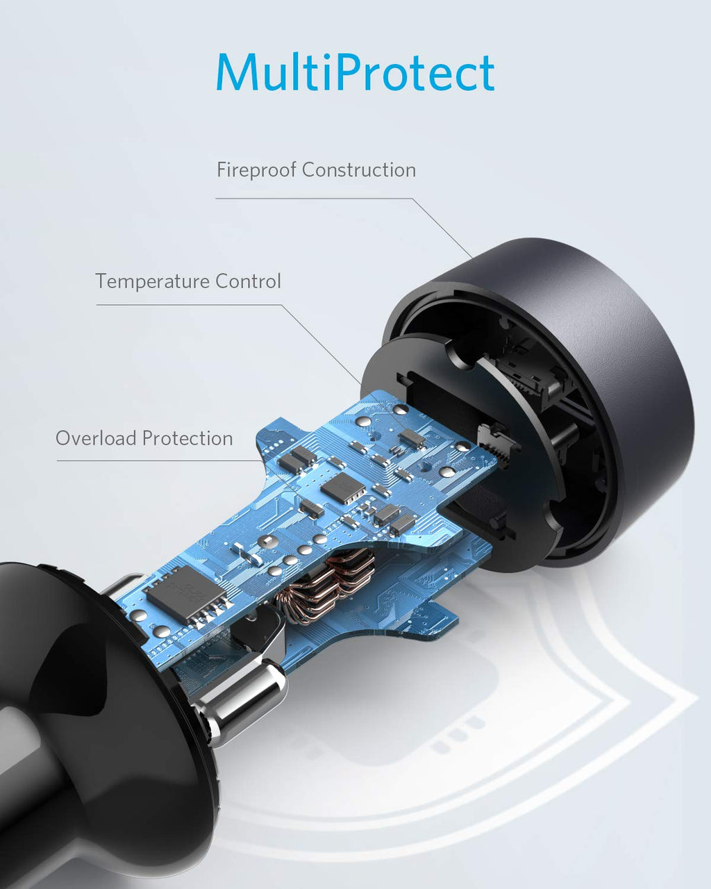Electrical component with 'MultiProtect' branding and text on fireproof construction, temperature control, and overload protection.
