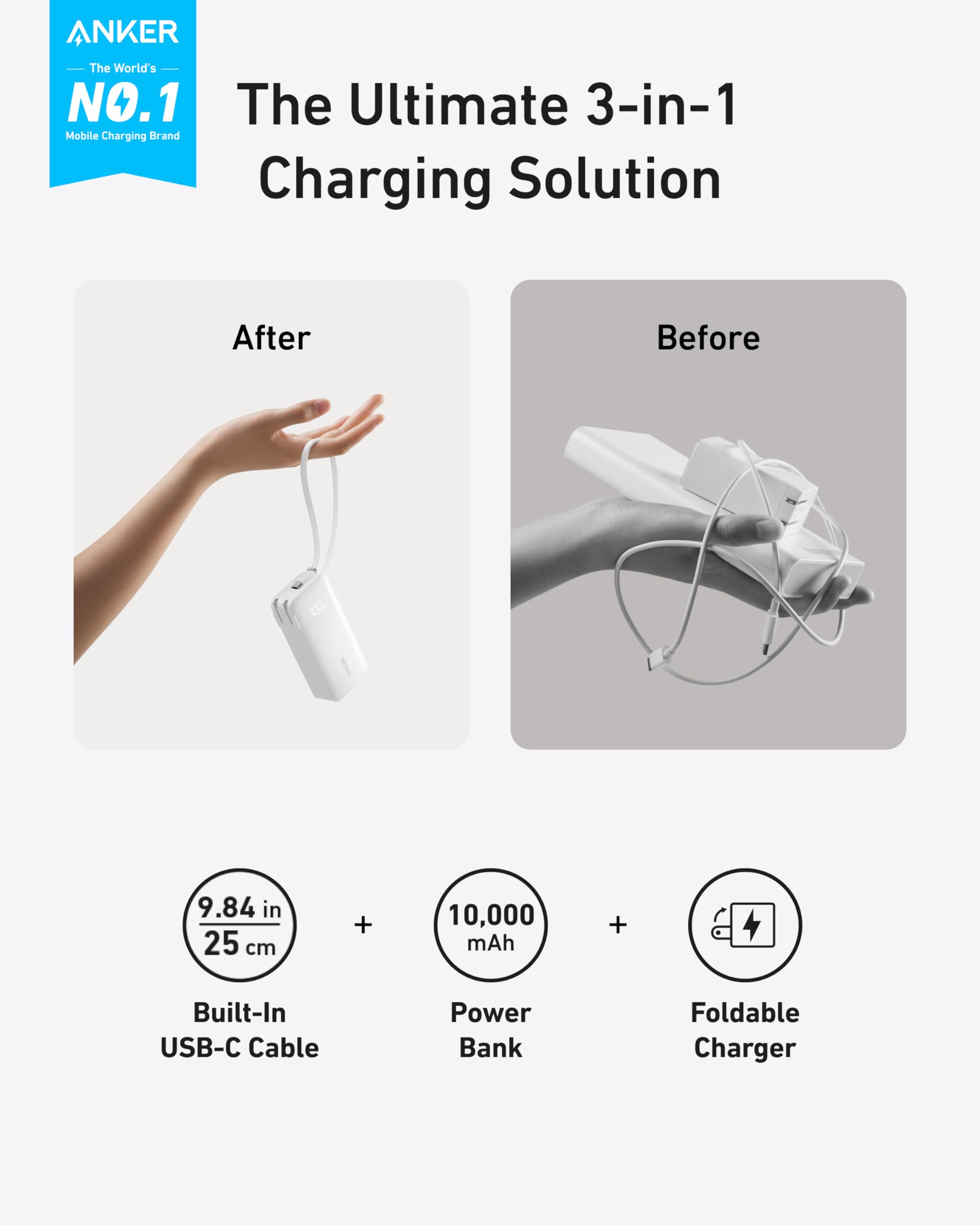 Anker 3-in-1 charging solution with 'After' and 'Before' comparison on a white background.