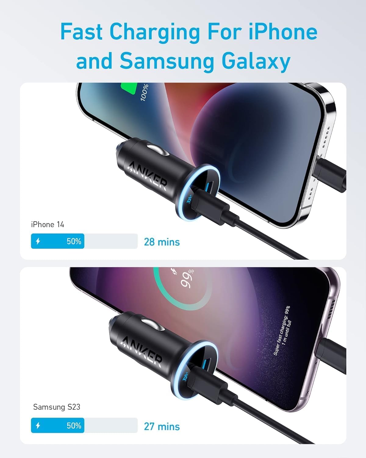 Anker charger cable with charging progress displayed on iPhone 14 and Samsung S23, on a light gray background.
