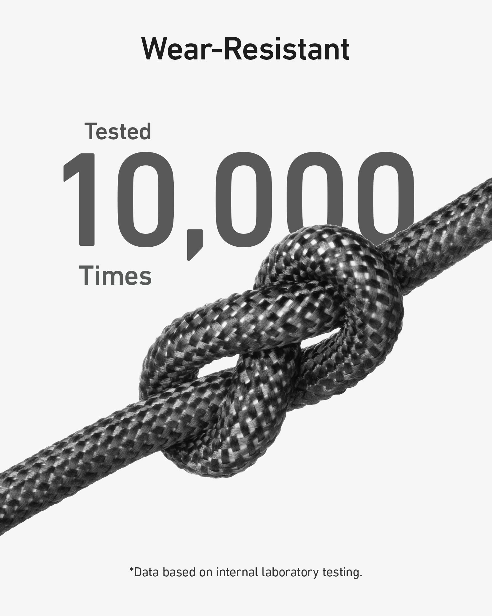 Wear-resistant rope with a knot on a white background, featuring text about testing.