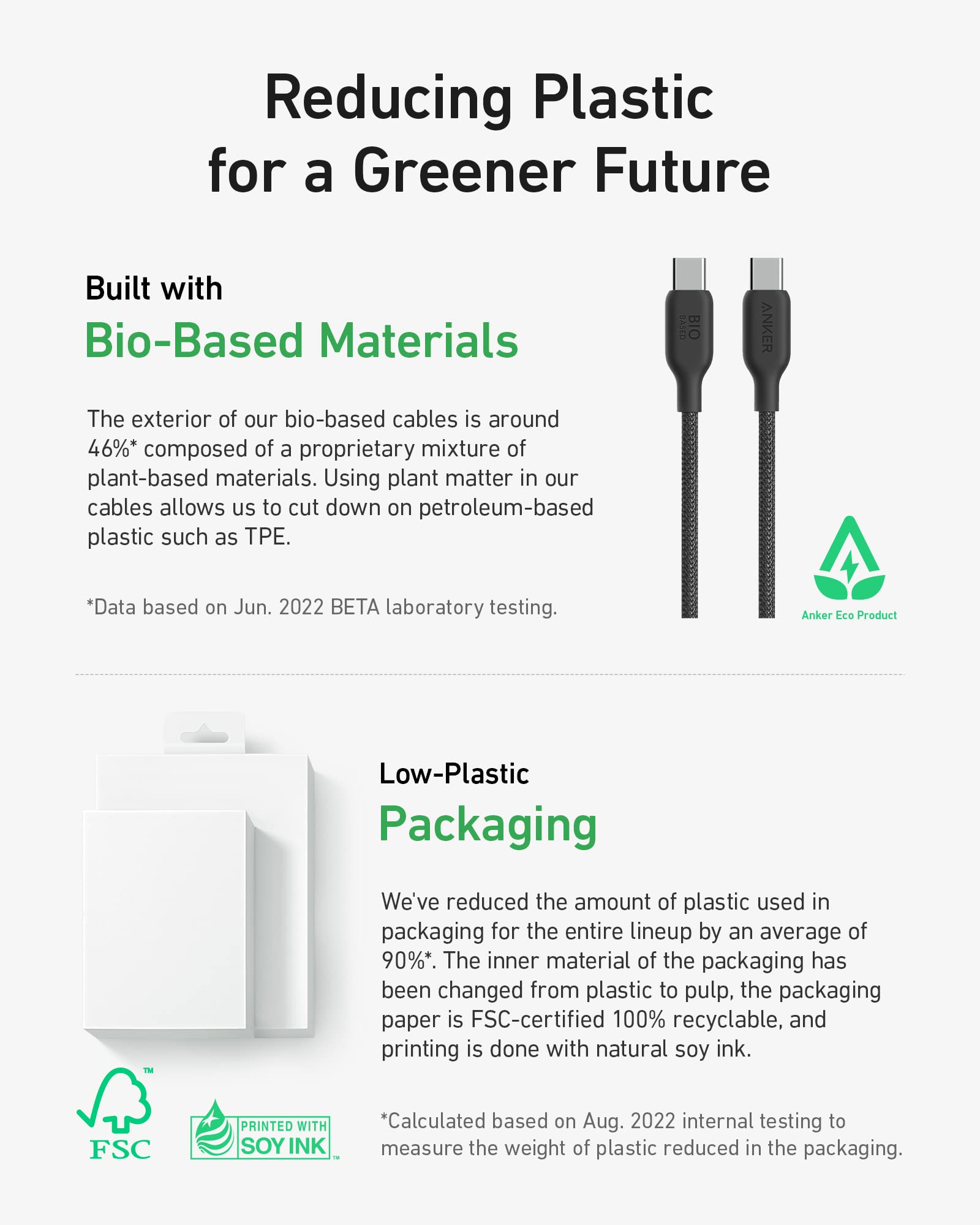 Advertisement for bio-based cables with text on reducing plastic use and green packaging.