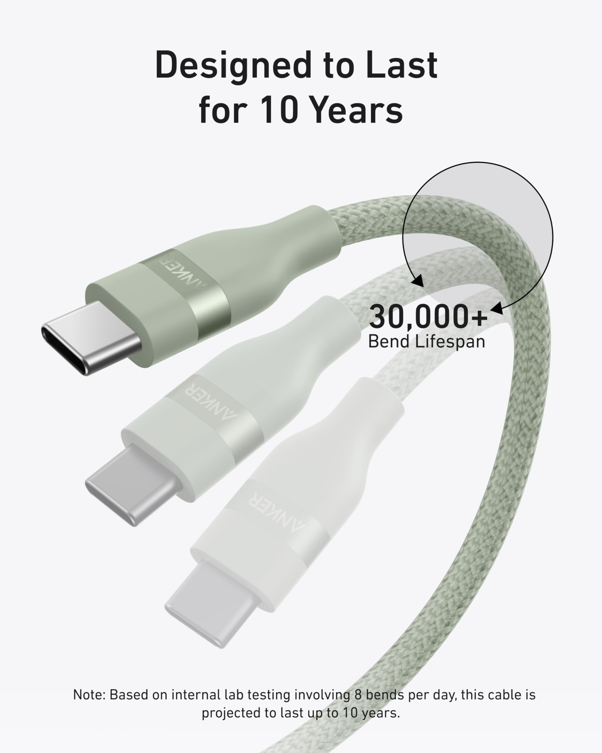 Multifunctional cable with USB-C connectors on a white background, highlighting its durability.
