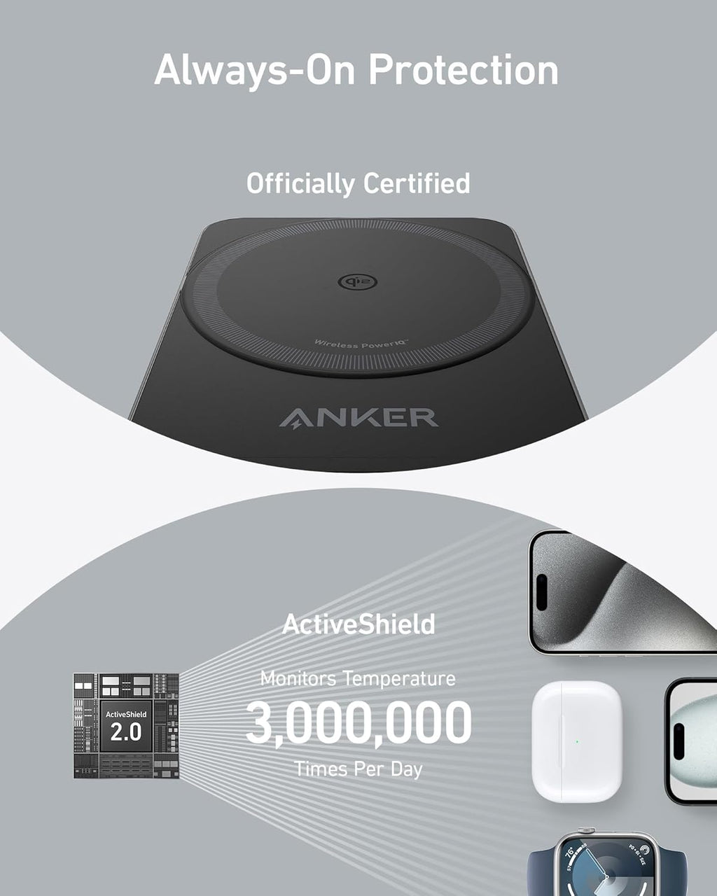 Anker product with 'Always-On Protection' and 'ActiveShield' features on a gray background