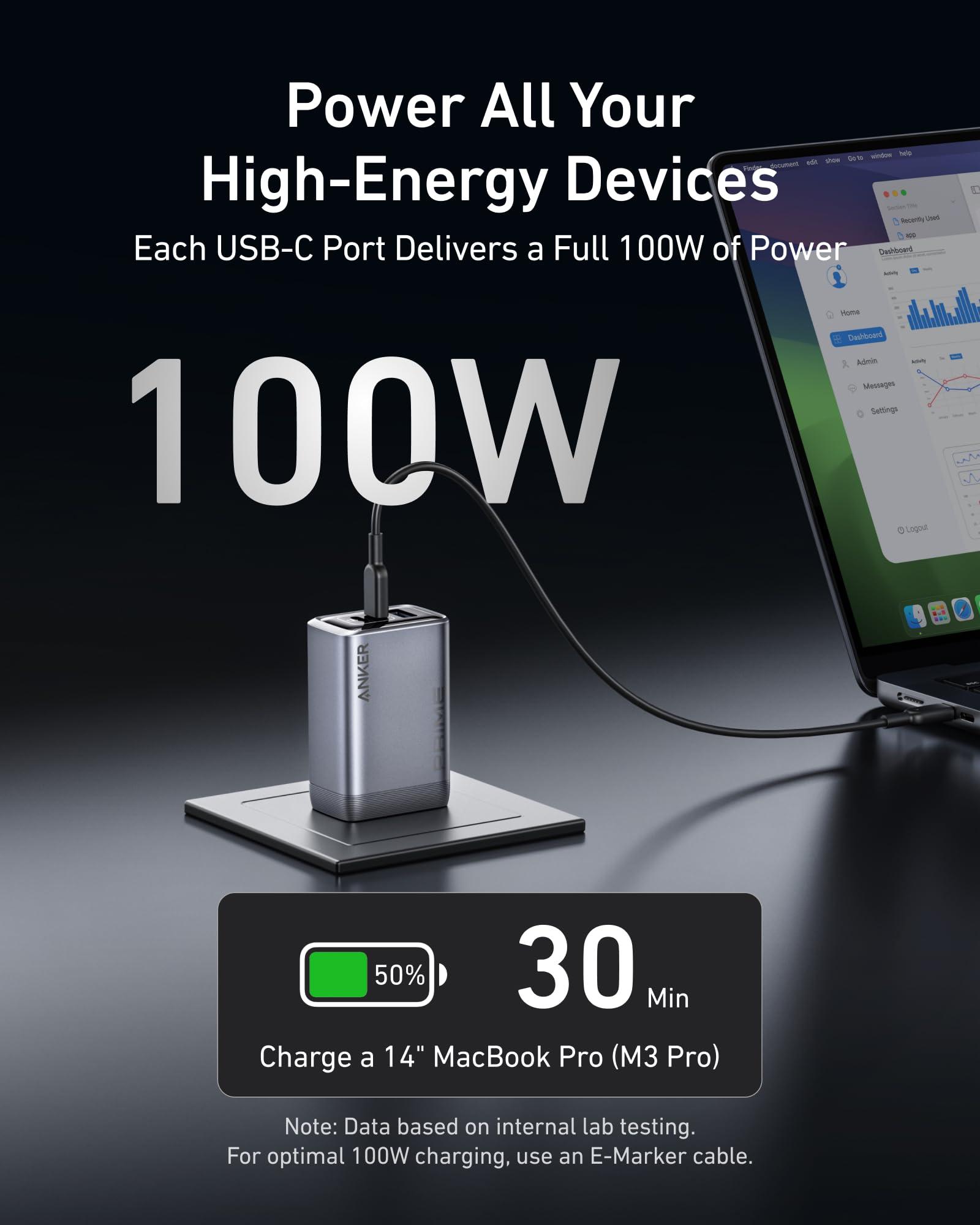 USB-C power adapter charging a laptop with text highlighting 100W power delivery.