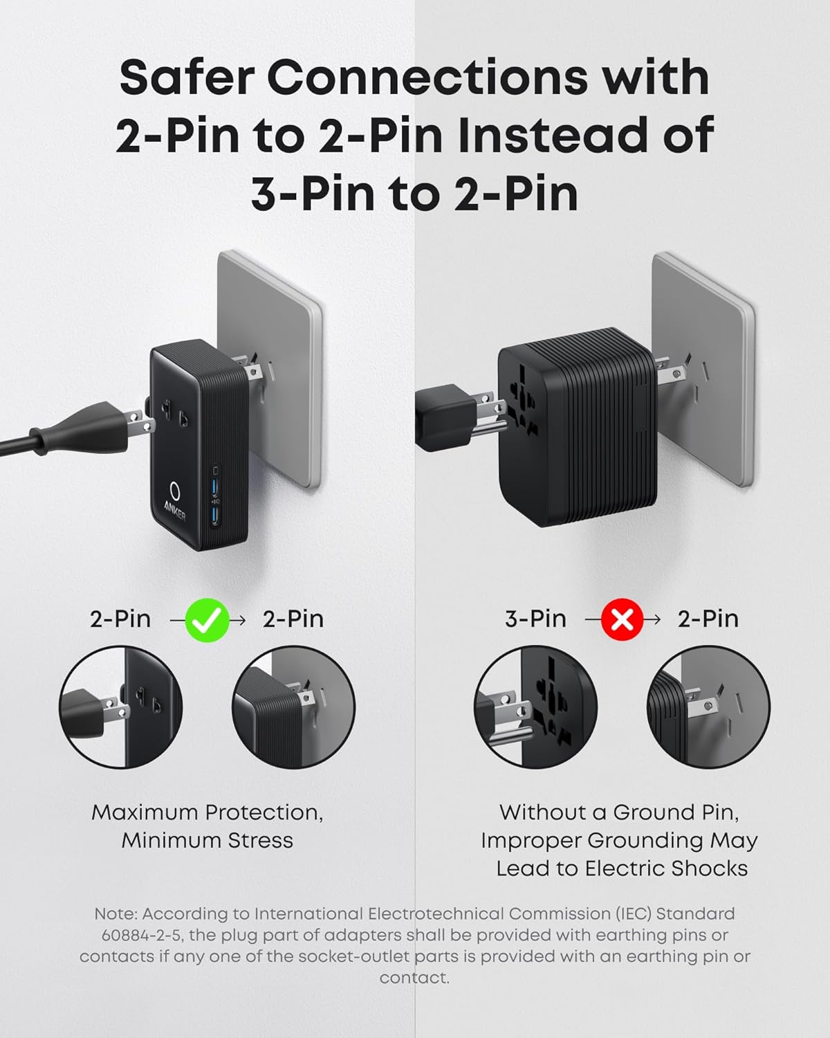 Diagram showing safer electrical connections with 2-pin to 2-pin instead of 3-pin to 2-pin on a light gray background.