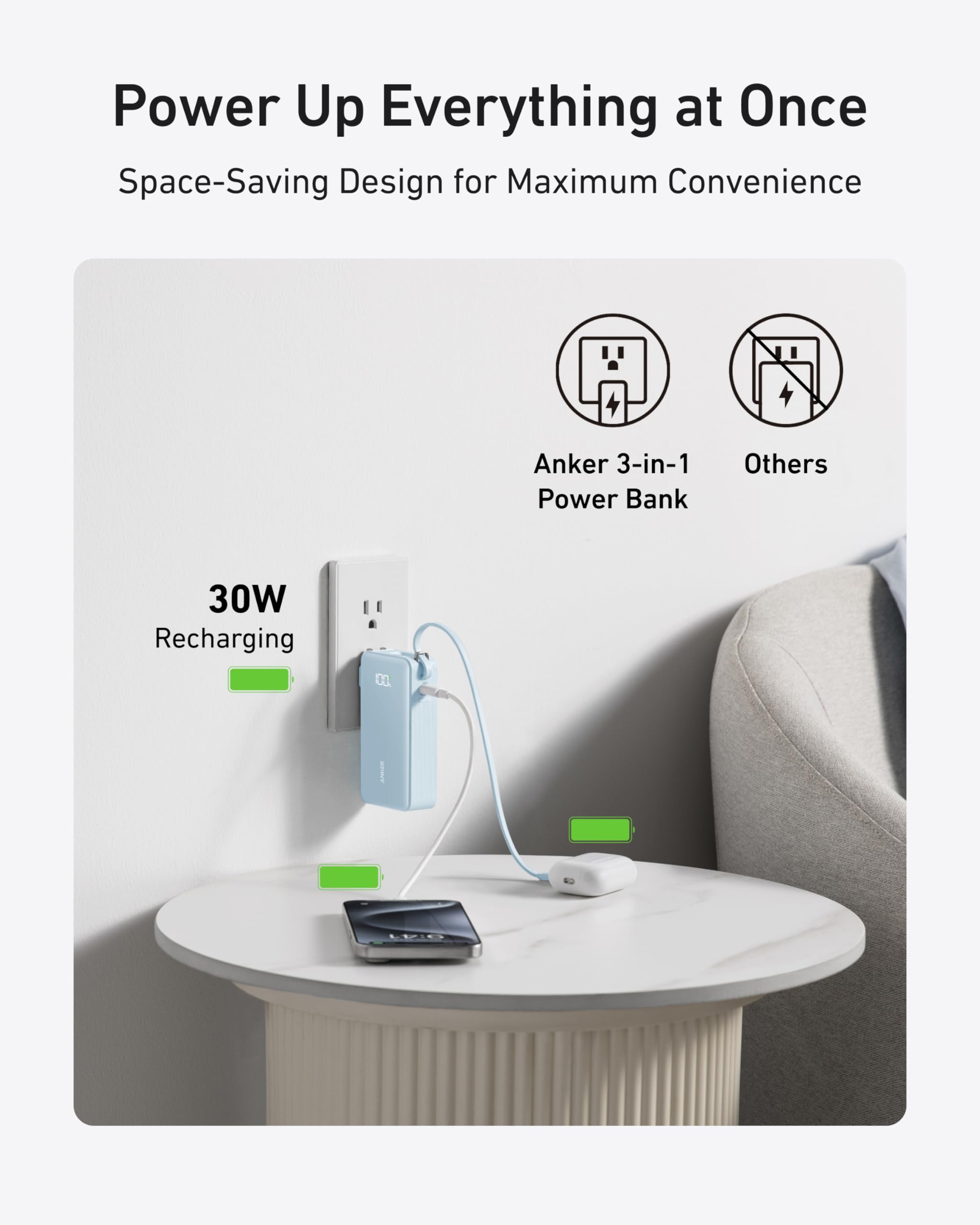 Anker 3-in-1 power bank charging multiple devices on a table with text highlighting features.