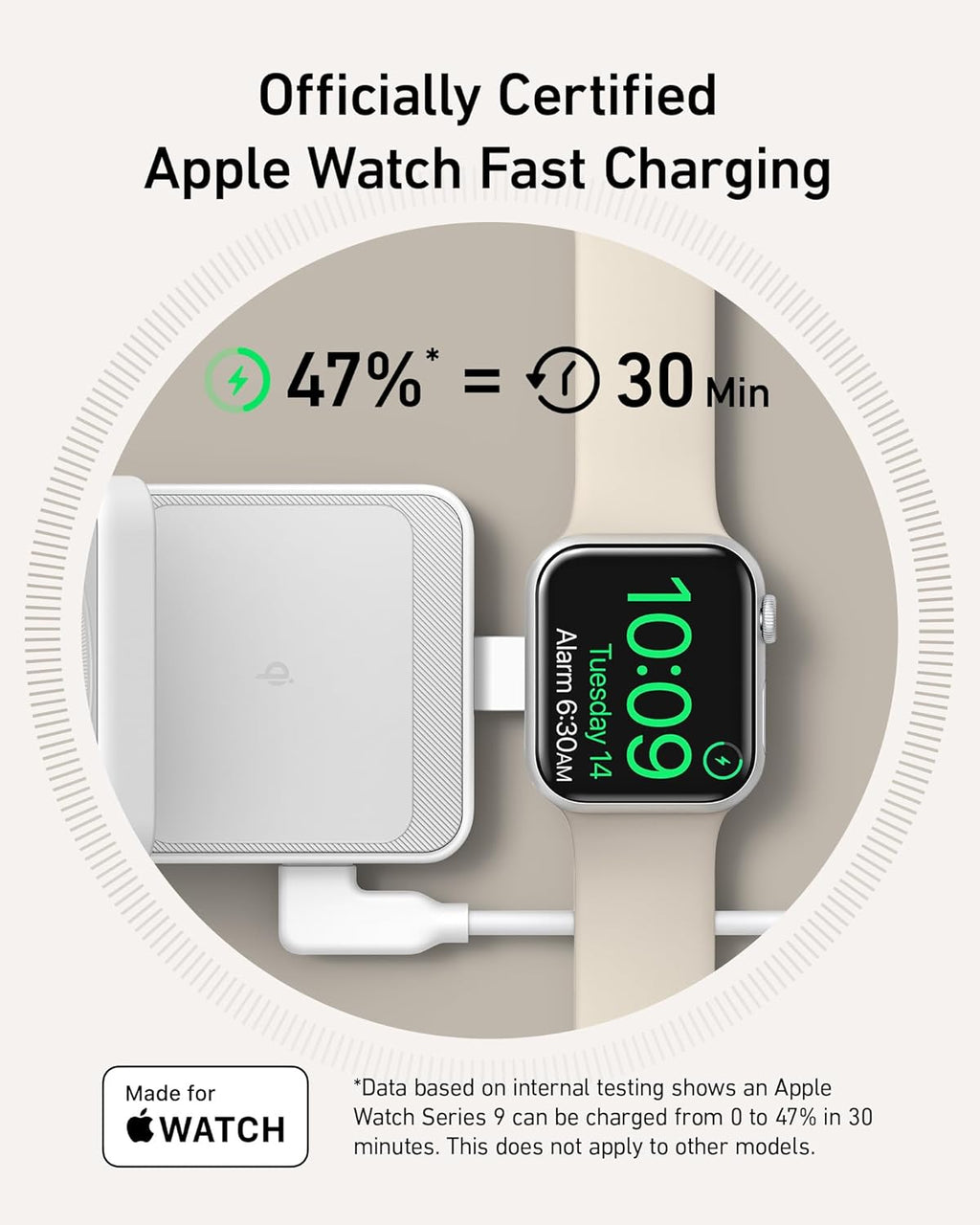 Apple Watch fast charging station with text indicating 47% charge in 30 minutes, on a light gray background.