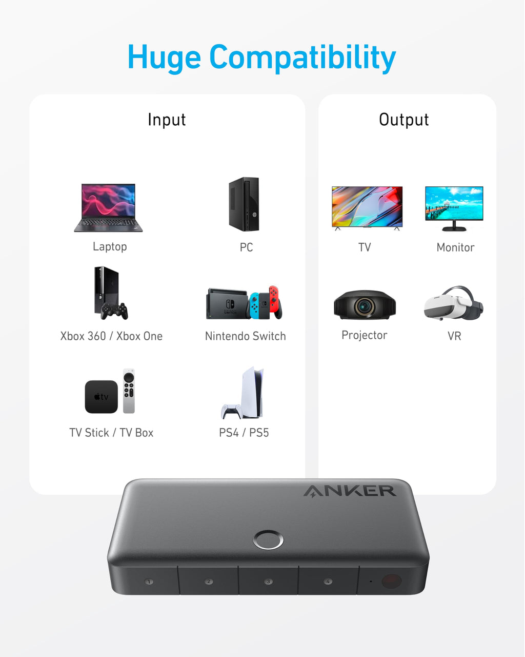 Anker device with compatibility icons for various electronic devices on a white background
