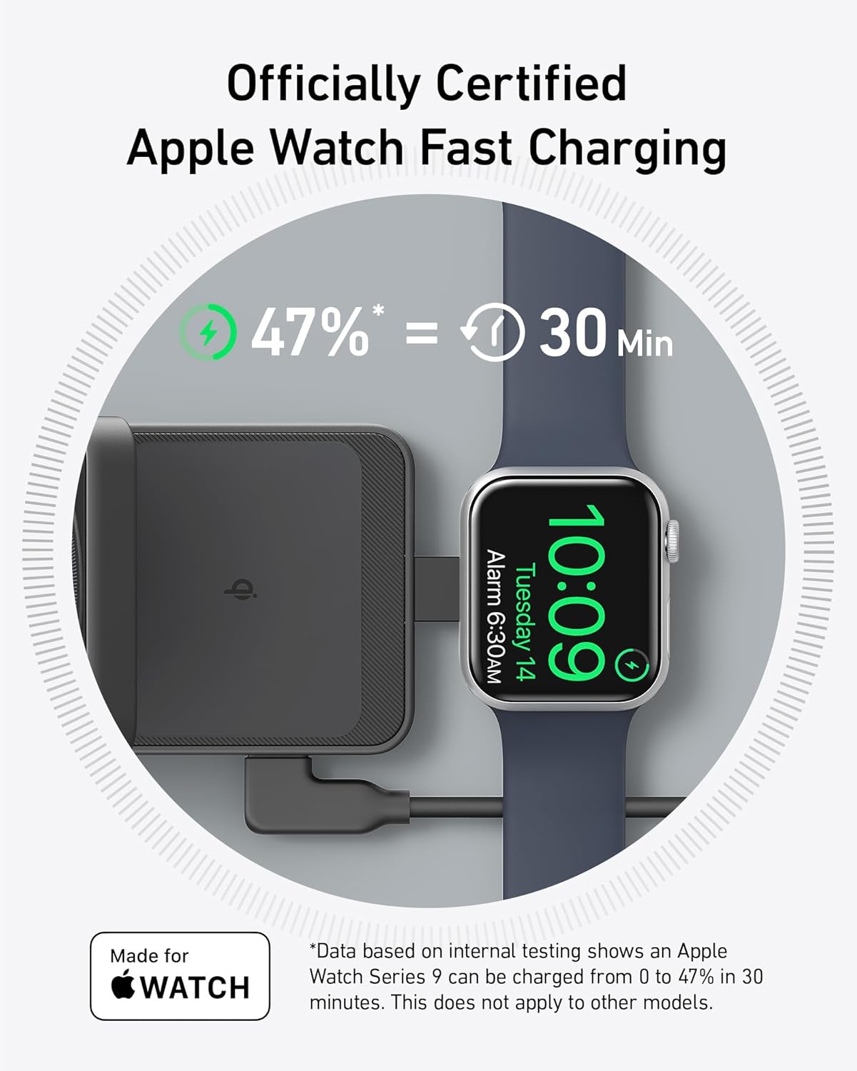 Apple Watch fast charging station with text indicating 47% charge in 30 minutes.