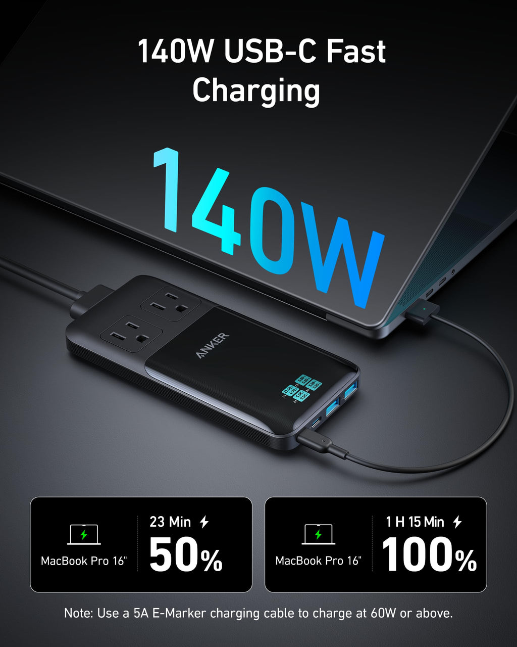 140W USB-C fast charging device with laptop and charging times displayed.