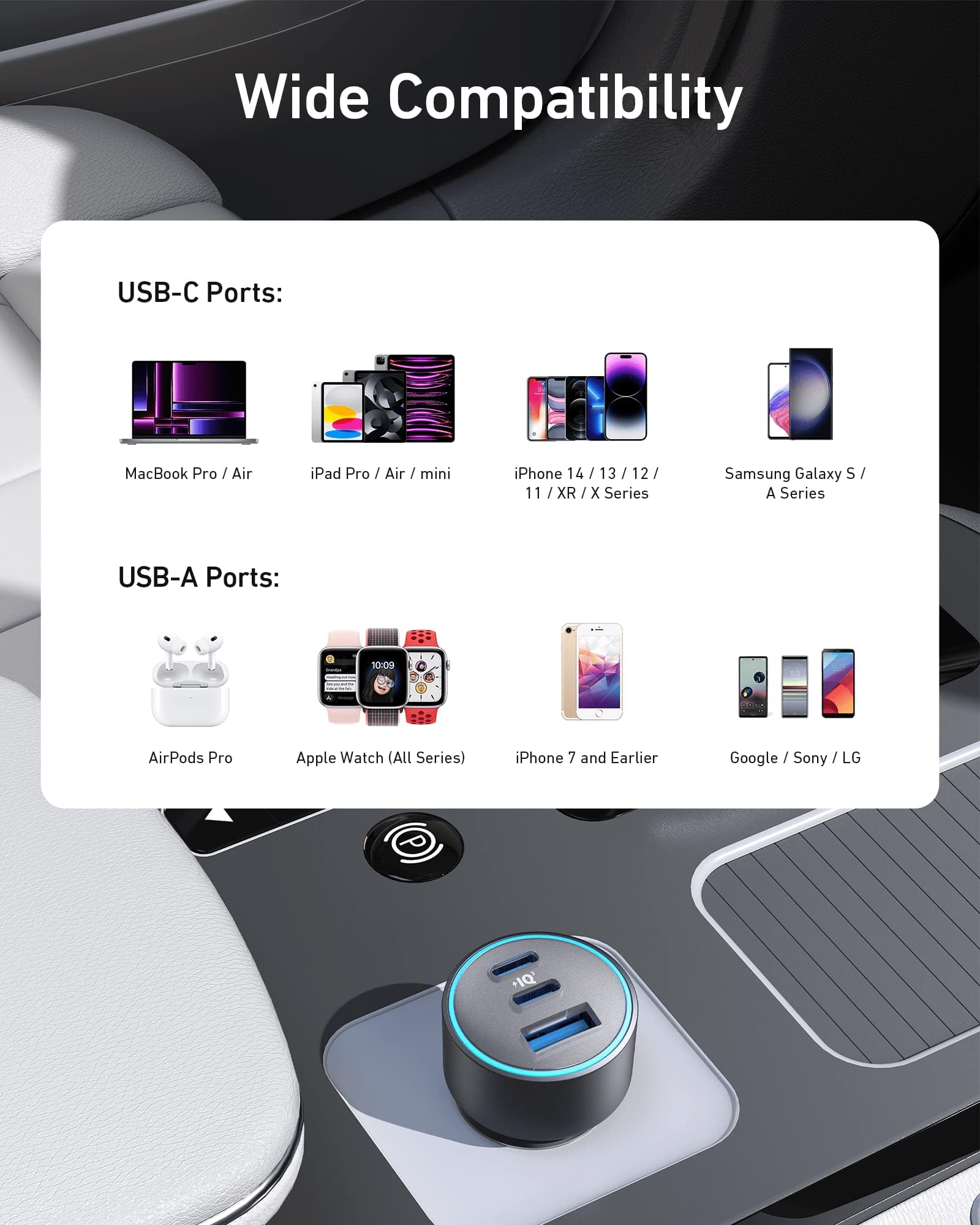 USB charging hub with compatibility chart for various devices on a car dashboard.