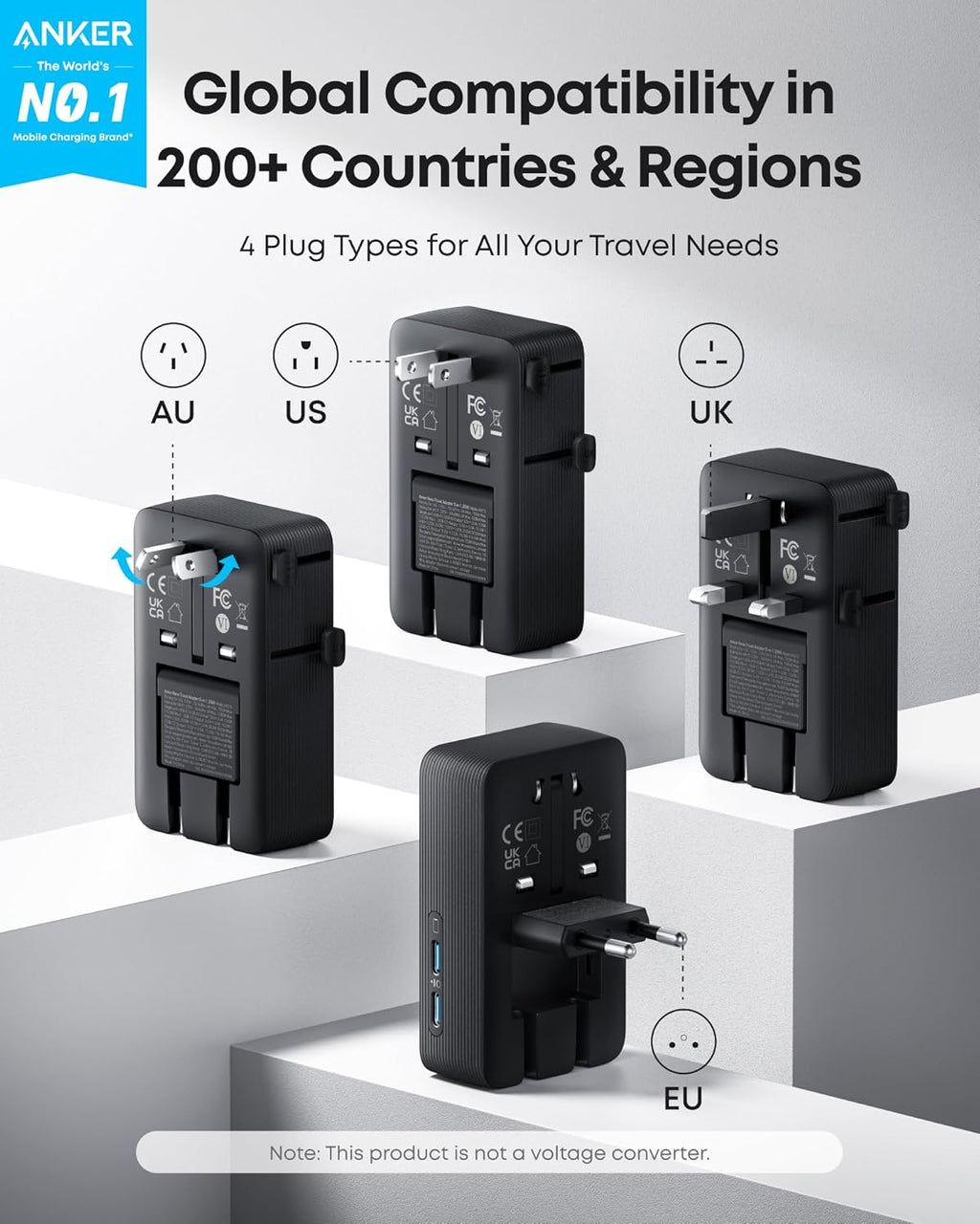 Anker travel adapter with global compatibility features on a gray background