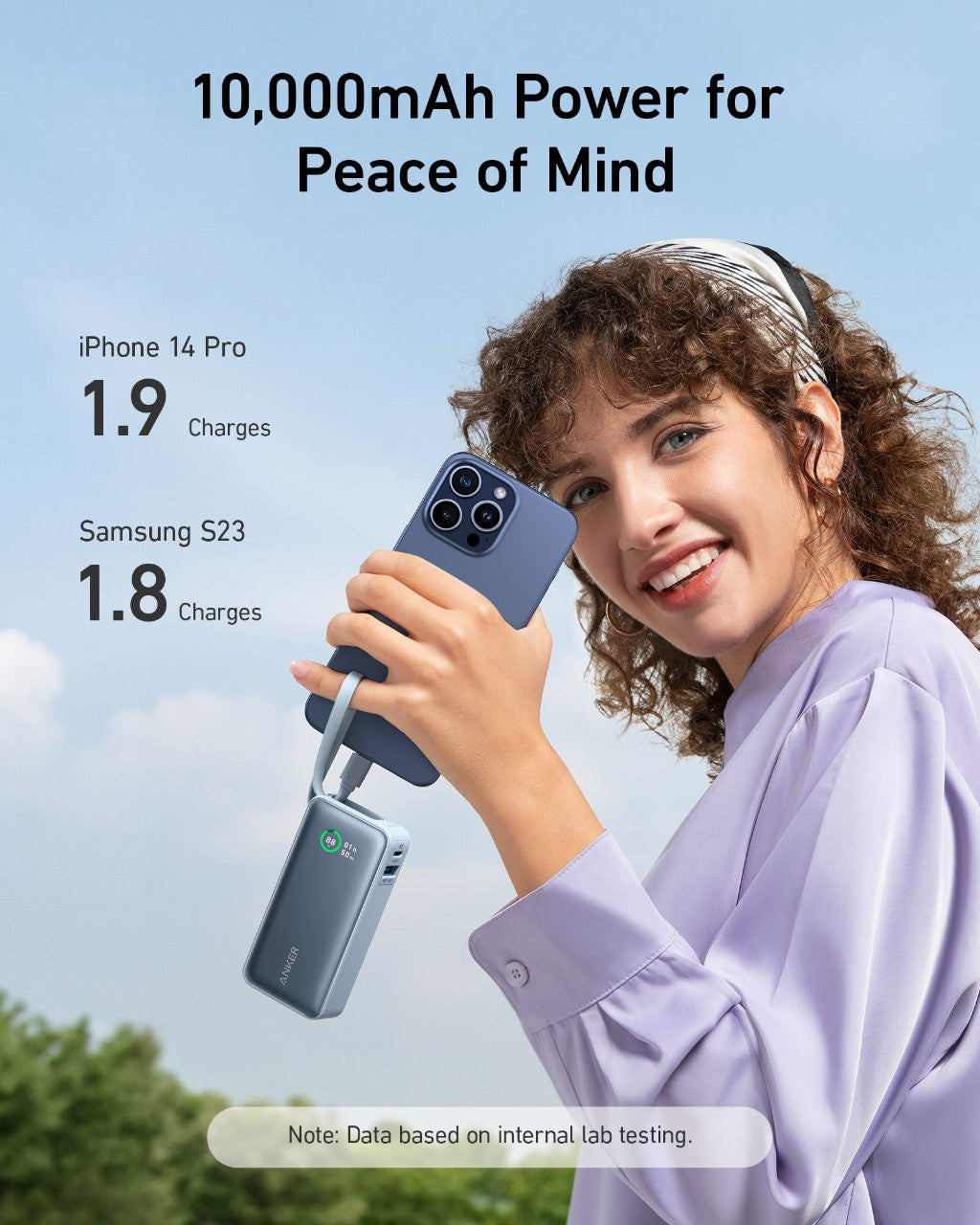 Woman holding a phone with a portable power bank, showcasing 10,000mAh power capacity.