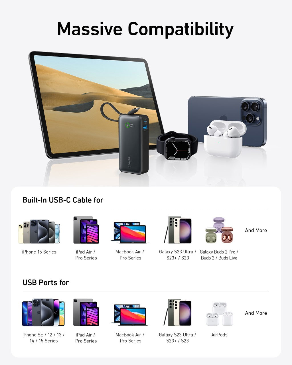 Product compatibility with various electronic devices on a white background