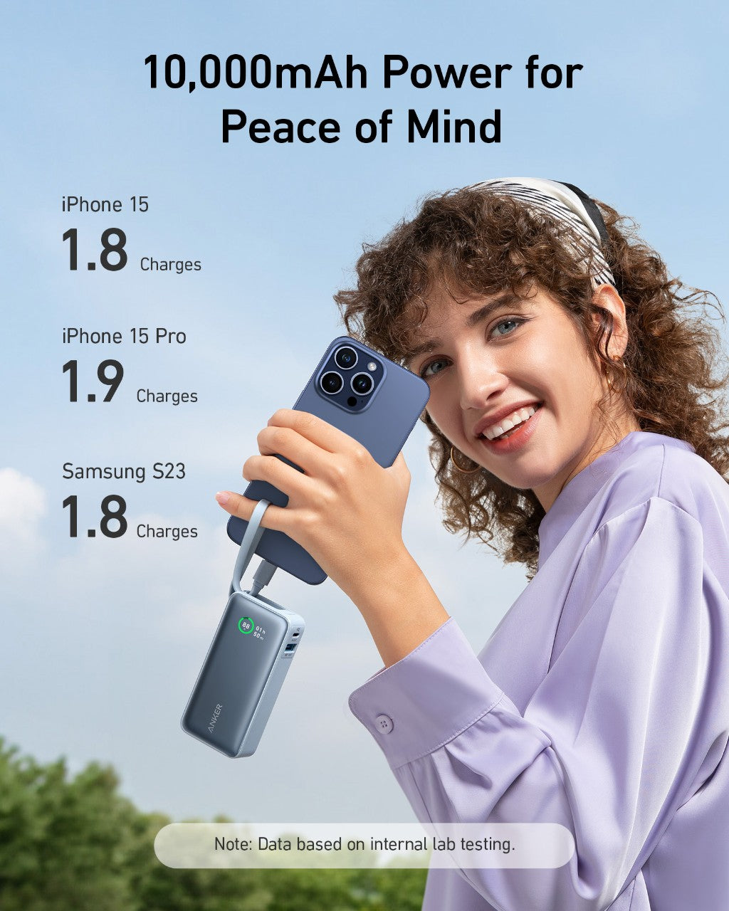 Woman holding a phone with a power bank, showcasing 10,000mAh power capacity on a blue background.