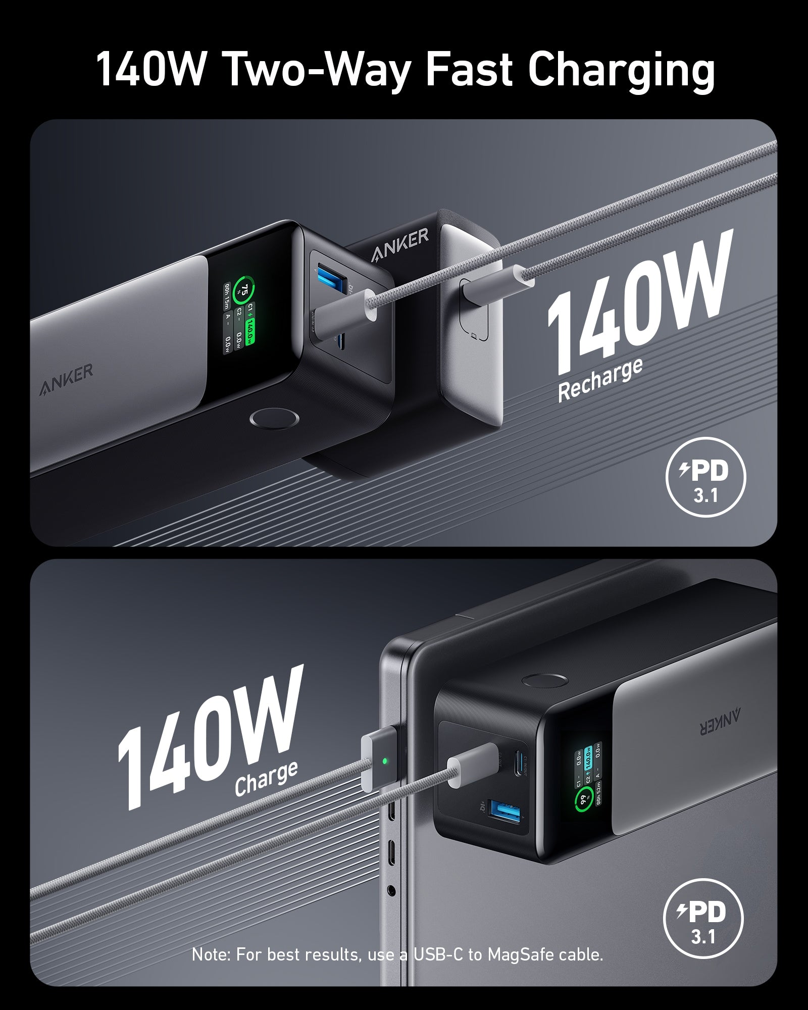 Anker 140W two-way fast charging device with USB-C cable on a black background