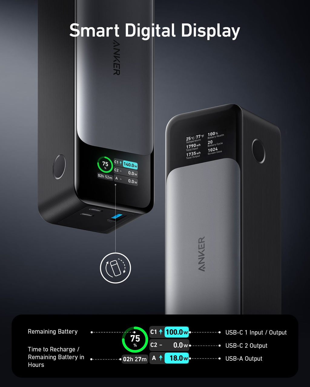 Anker power banks with smart digital displays on a dark background