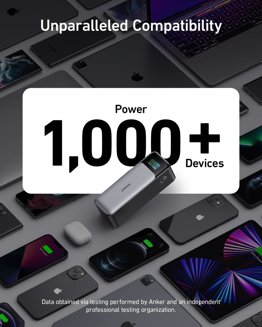 Power bank with compatibility text over a background of electronic devices