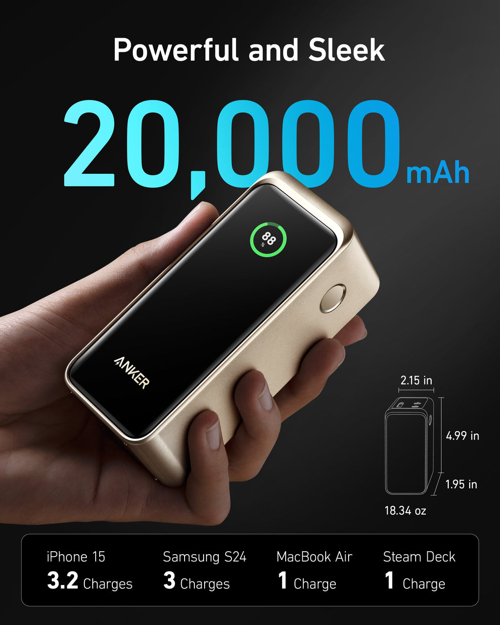 Anker power bank with 20,000mAh capacity held in a hand against a dark background