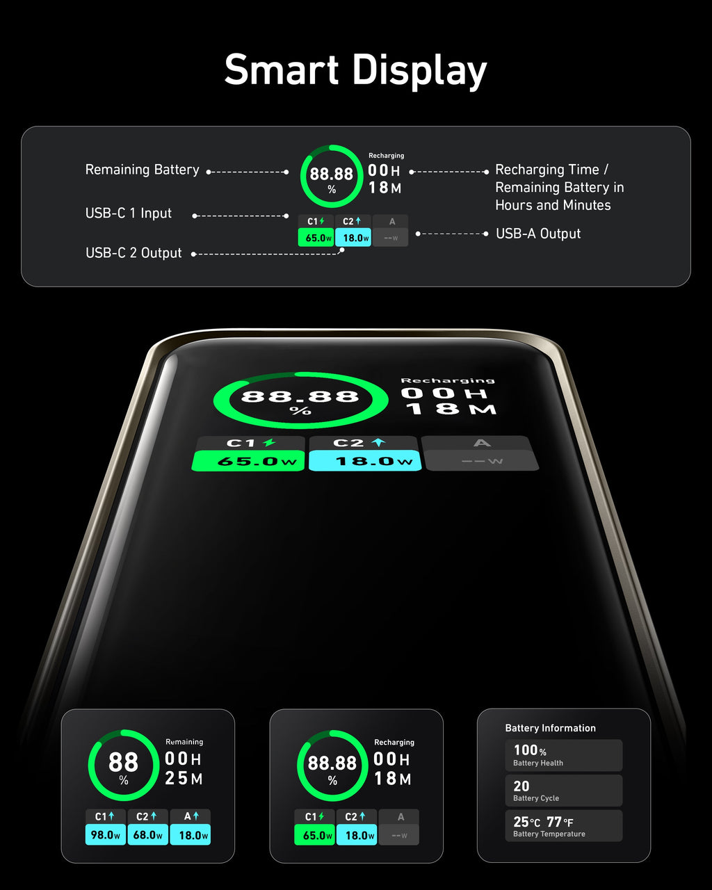 Smart display with battery and charging information on a black background
