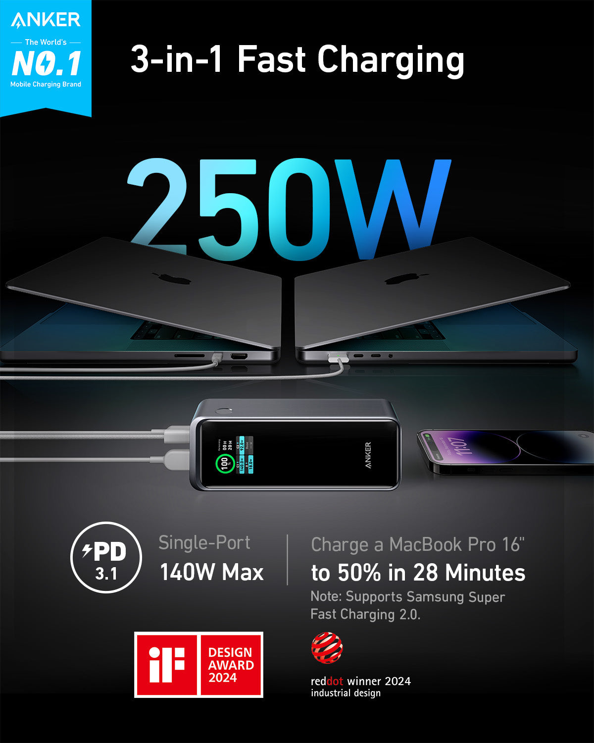 Anker 3-in-1 fast charging device with text highlighting features on a dark background