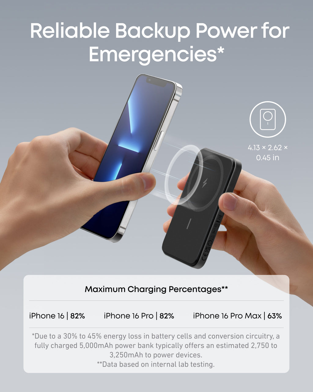 Person holding a phone and power bank with text about reliable backup power for emergencies.