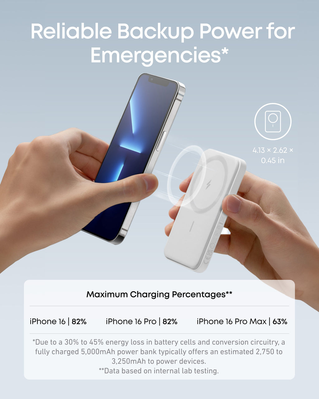 Person holding a phone and power bank with text about reliable backup power for emergencies.
