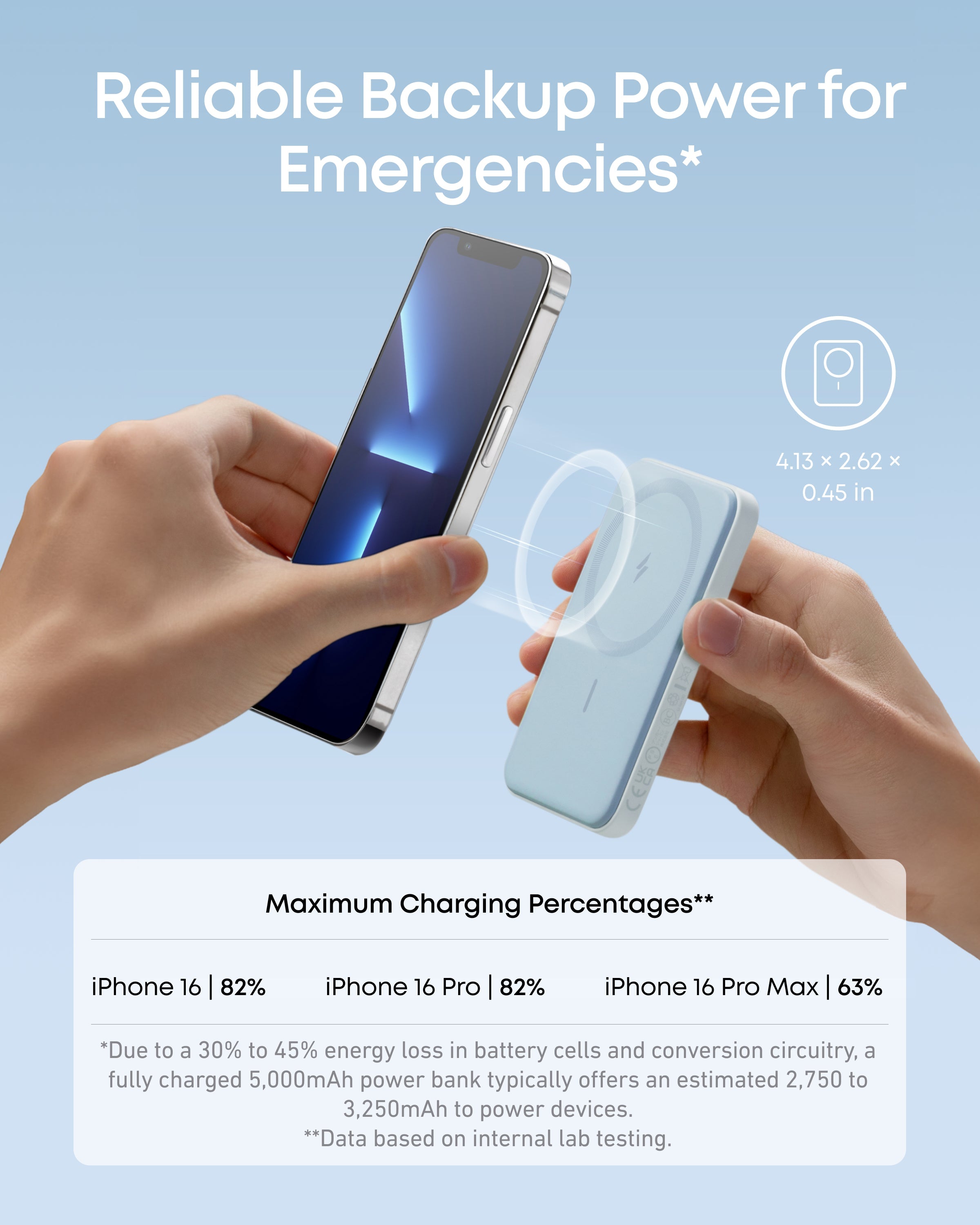 Person holding a phone and power bank with text about reliable backup power for emergencies on a light blue background.