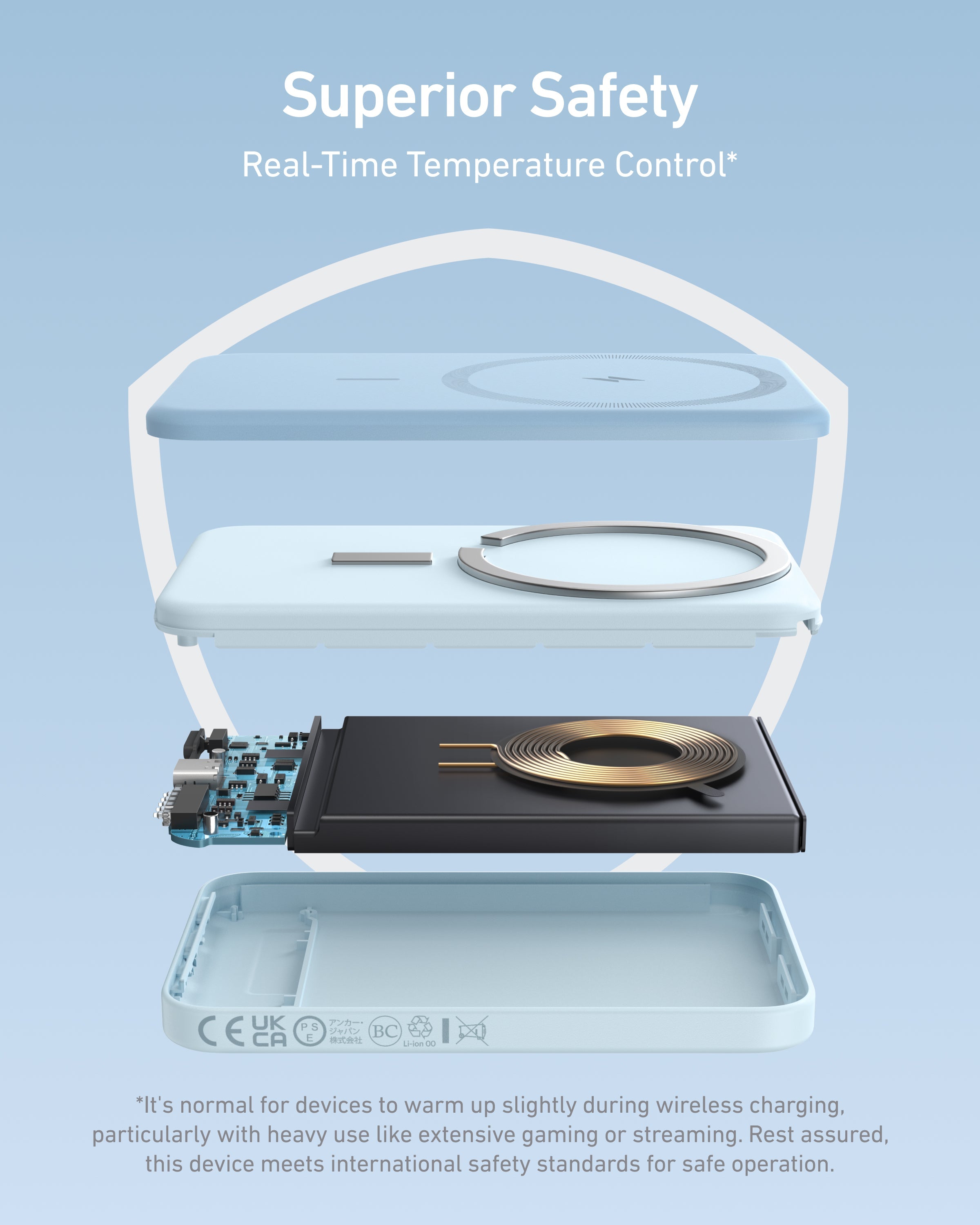 Wireless charging pad with real-time temperature control feature on a light blue background