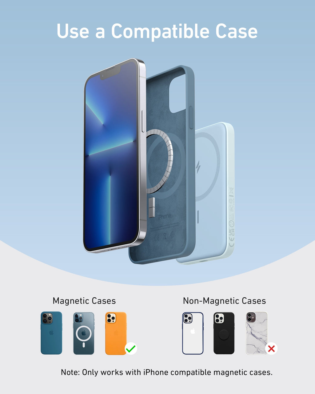 Phone cases with text indicating compatibility and a comparison between magnetic and non-magnetic cases.