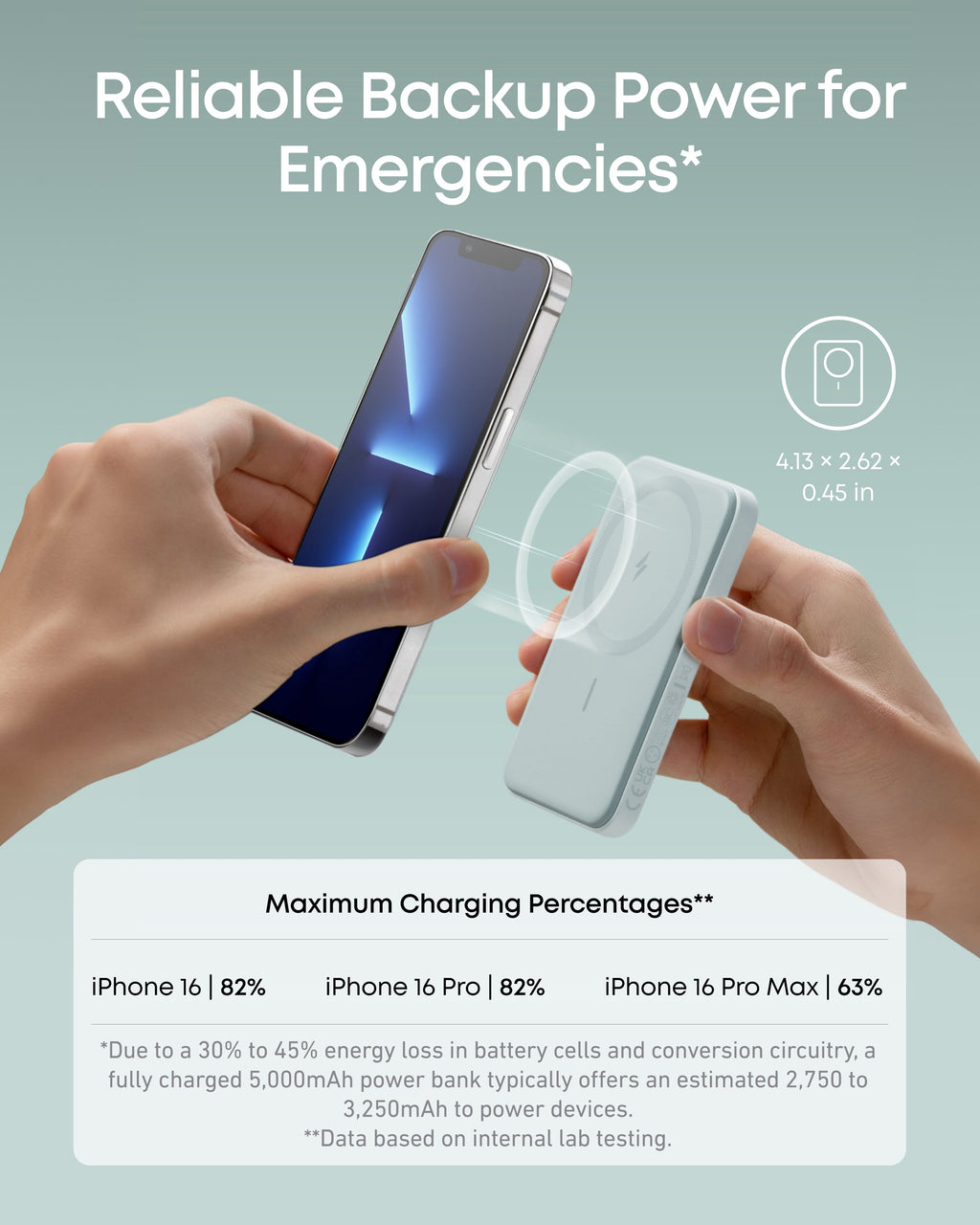 Person holding a phone and power bank with text about reliable backup power for emergencies.