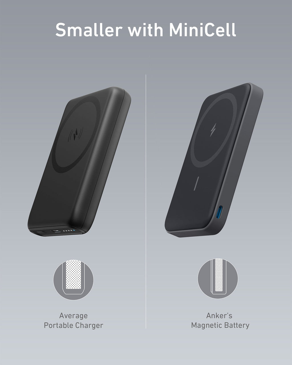 Comparison of an average portable charger and Anker's magnetic battery on a gray background.