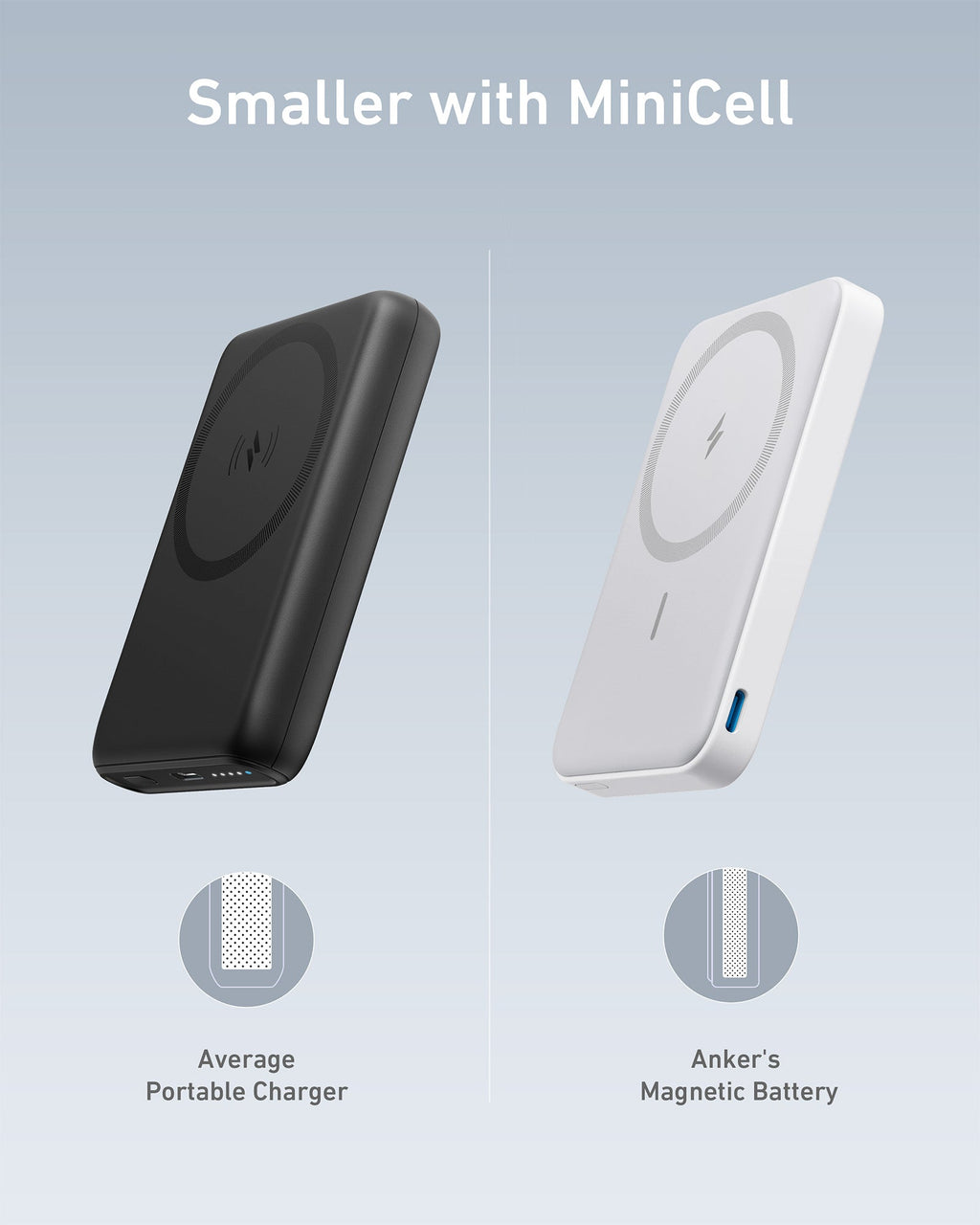 Comparison of an average portable charger and Anker's magnetic battery on a light blue background.