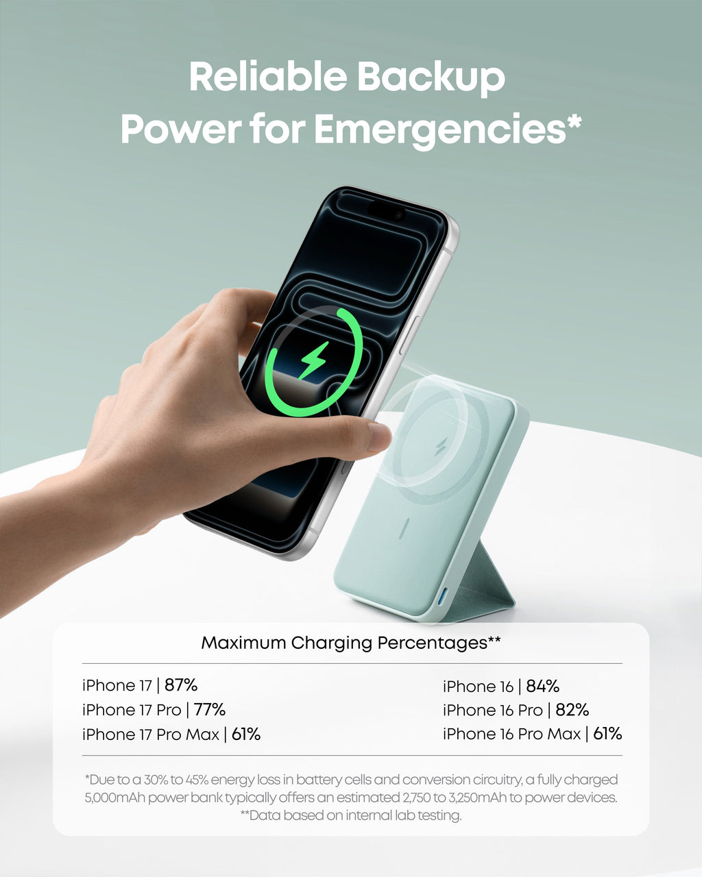 Hand holding a smartphone with a power bank, emphasizing reliable backup power for emergencies.