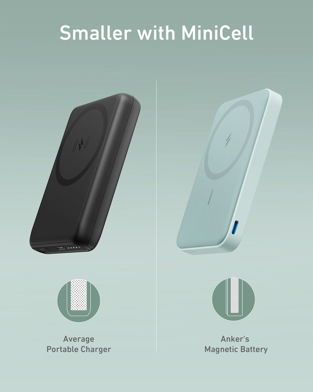 Comparison of an average portable charger and Anker's magnetic battery on a light green background.