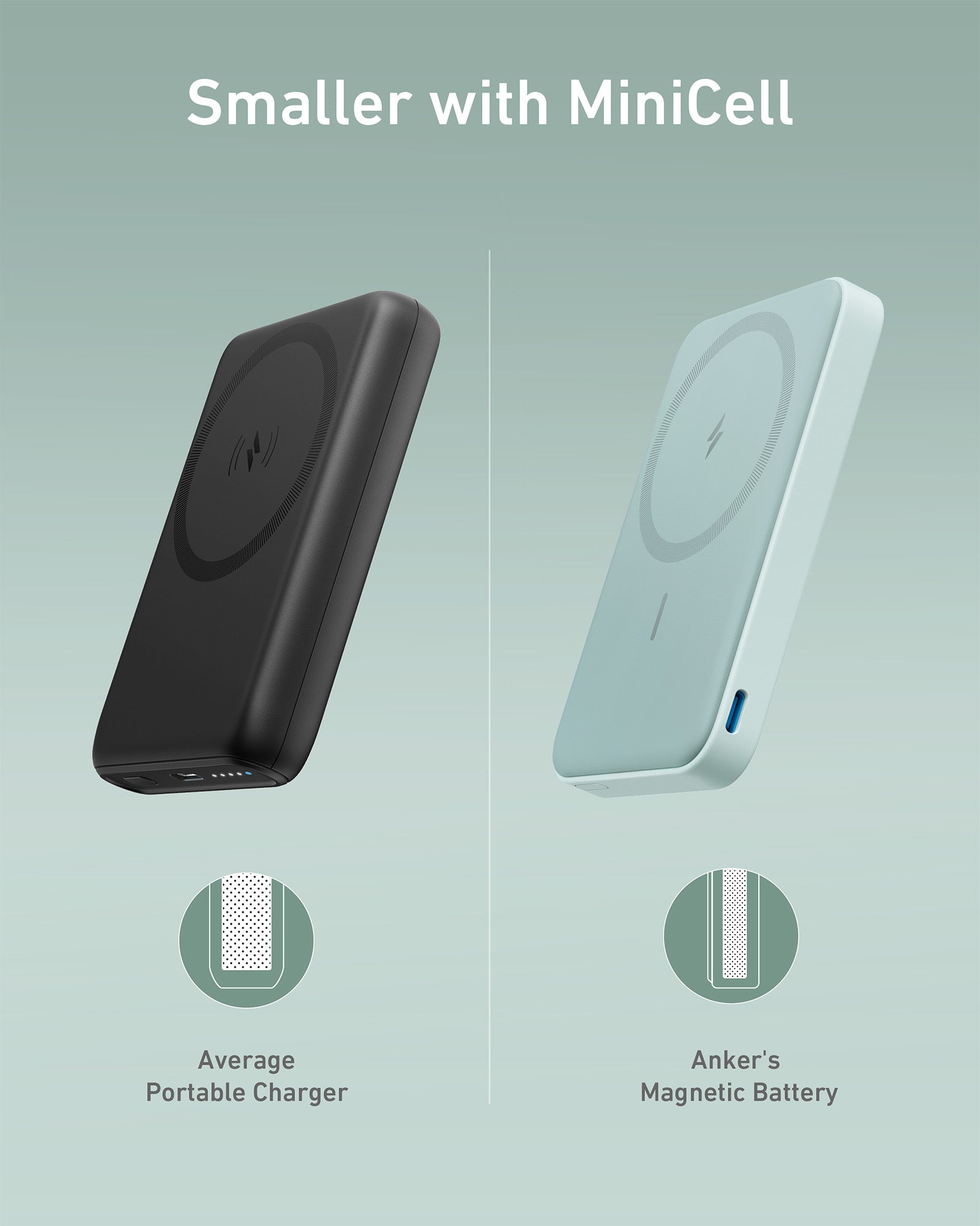 Comparison of an average portable charger and Anker's magnetic battery on a light green background.