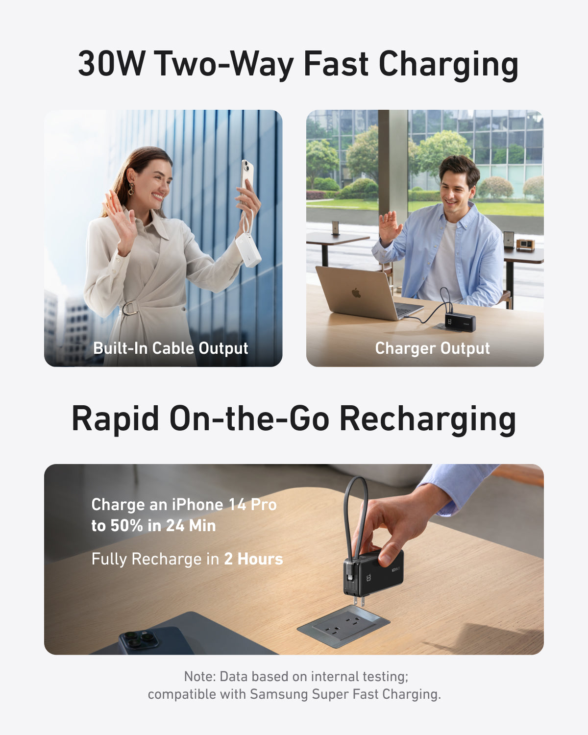 Advertisement for a 30W two-way fast charging device with text and images of people using it.