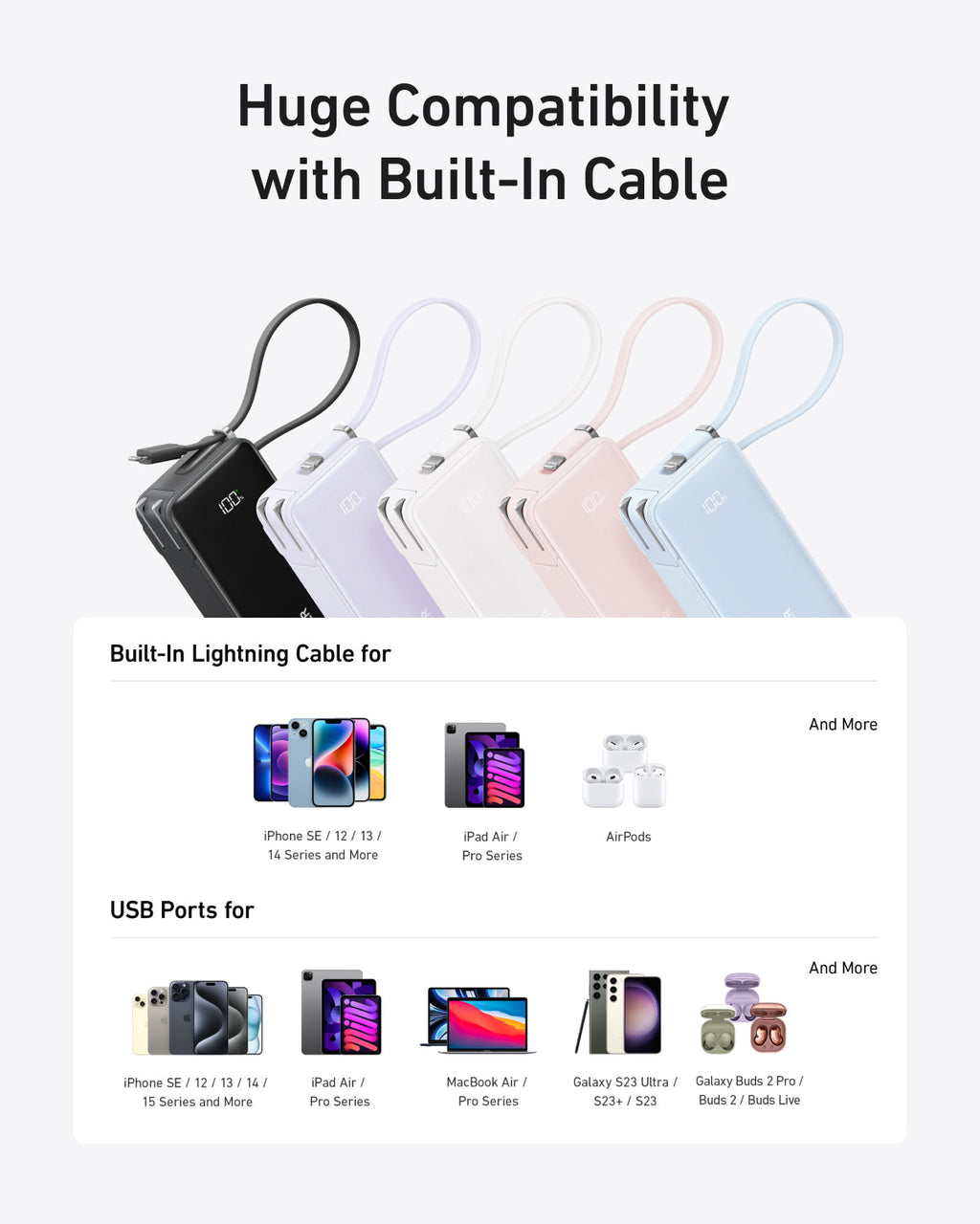 Product display with built-in cable compatibility for various devices on a white background