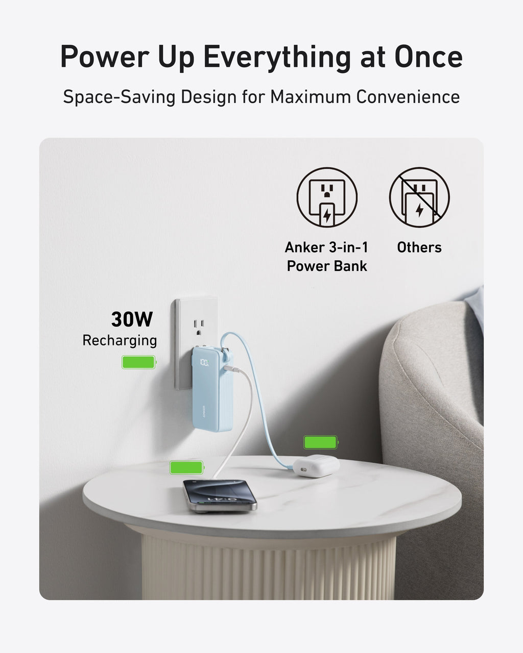 Anker 3-in-1 power bank charging multiple devices on a table with text highlighting features.